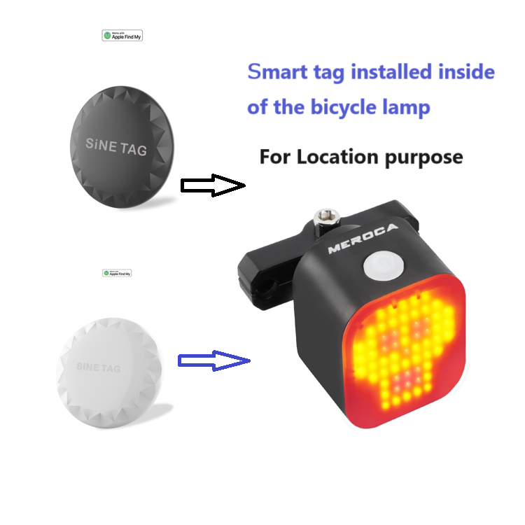 SmartBlink Track Kit